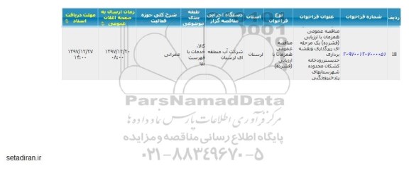 مناقصه  ریزگذاری و نقشه برداری 