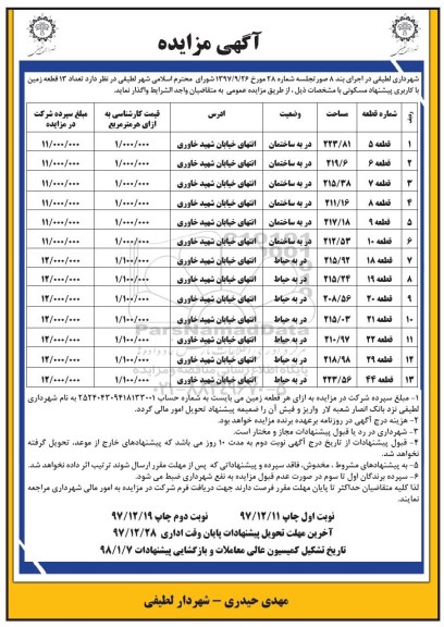مزایده، مزایده واگذاری 13 قطعه زمین کاربری مسکونی نوبت دوم 