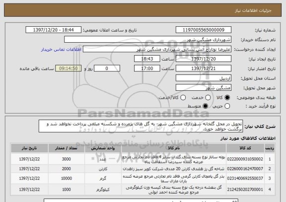 استعلام تحویل در محل گلخانه شهرداری مشگین شهر- به گل های پژمرده و شکسته مبلغی پرداخت نخواهد شد و برگشت خواهد خورد.