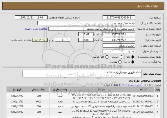 استعلام اقلام دارویی موردنیاز زندان مشهد .