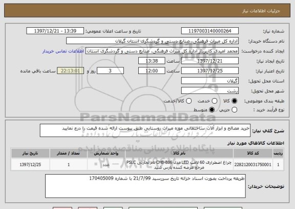 استعلام خرید مصالح و ابزار آلات ساختمانی موزه میراث روستایی طبق پیوست ارائه شده قیمت را درج نمایید 