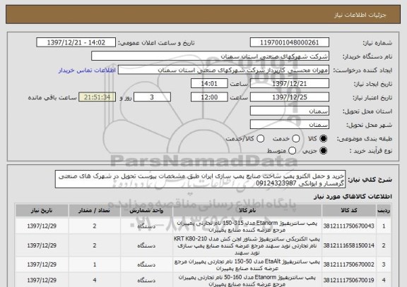 استعلام خرید و حمل الکترو پمپ ساخت صنایع پمپ سازی ایران طبق مشخصات پیوست تحویل در شهرک های صنعتی گرمسار و ایوانکی 09124323987
