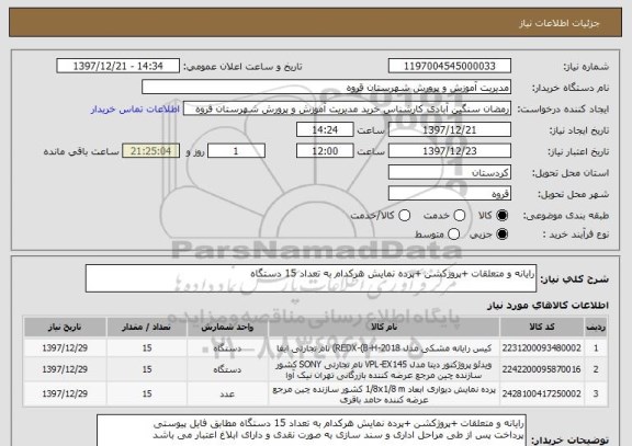 استعلام رایانه و متعلقات +پروژکشن +پرده نمایش هرکدام به تعداد 15 دستگاه 