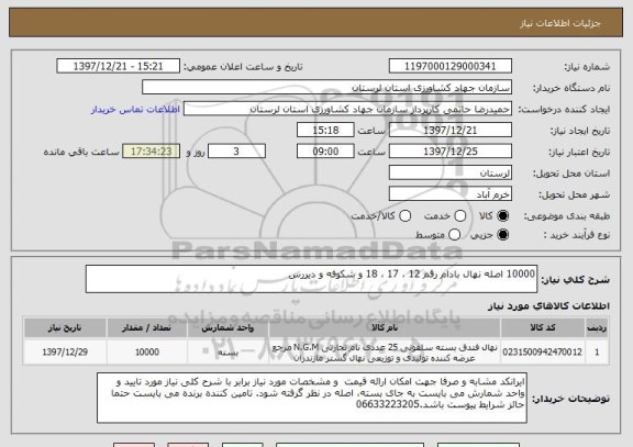 استعلام 10000 اصله نهال بادام رقم 12 ، 17 ، 18 و شکوفه و دیررس