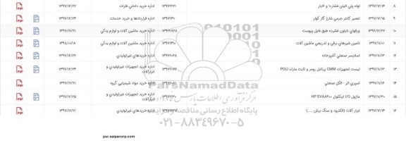 استعلام, استعلام لوله پلی اتیلن فشار 10 و 16 بار ...