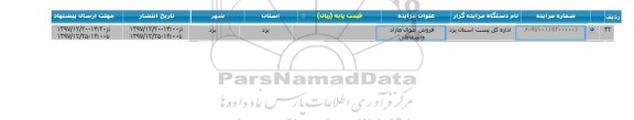 مزایده مزایده فروش اموال مازاد و اسقاطی