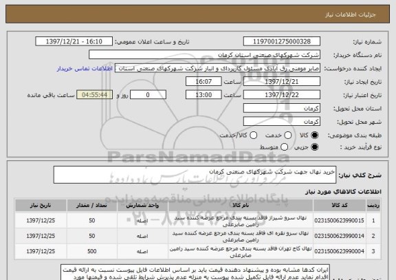 استعلام خرید نهال جهت شرکت شهرکهای صنعتی کرمان