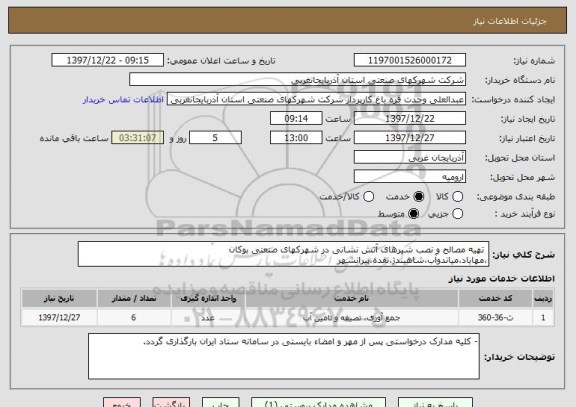 استعلام  تهیه مصالح و نصب شیرهای آتش نشانی در شهرکهای صنعتی بوکان ،مهاباد،میاندوآب،شاهیندژ،نقده،پیرانشهر