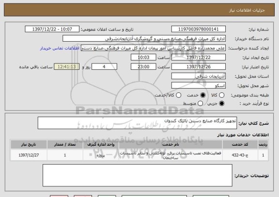 استعلام تجهیز کارگاه صنایع دستی باتیک کندوان