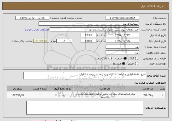 استعلام طرح  اشتغالزایی و توانمند سازی ویژه زنان سرپرست خانوار 