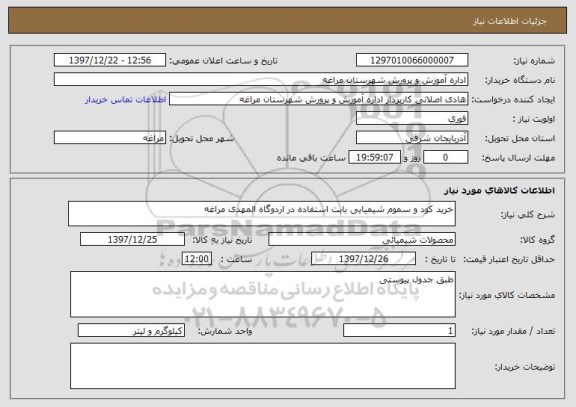 استعلام خرید کود و سموم شیمیایی بابت استفاده در اردوگاه المهدی مراغه