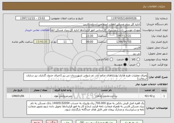 استعلام اجرای عملیات طرح هادی روستاهای صالح آباد، تم شولی شهرستان نی ریز (اجرای جدول گذاری، زیر سازی، آُسفالت)