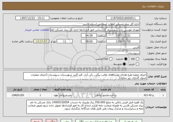 استعلام اجرای عملیا طرح هادی روستاهای طالب بیگی، رکن آباد، کت گنبد شهرستان سروستان (اجرای عملیات جدول گذاری، زیر سازی)