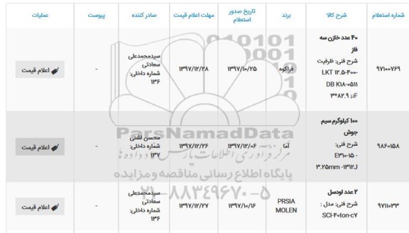 استعلام, استعلام 40 عدد خازن سه فاز...