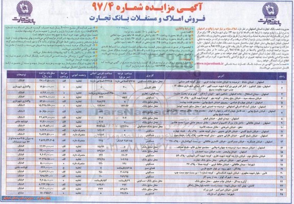 مزایده مزایده فروش املاک مازاد کاربری مسکونی و تجاری 