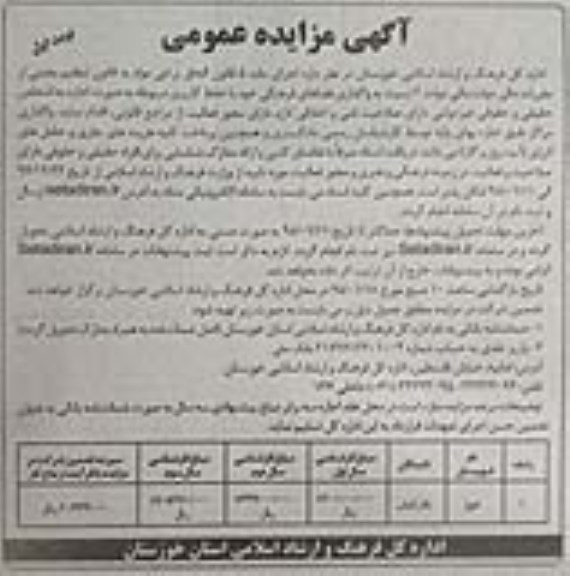 آگهی مزایده عمومی, مزایده واگذاری فضاهای فرهنگی با حفظ کاربری مربوطه