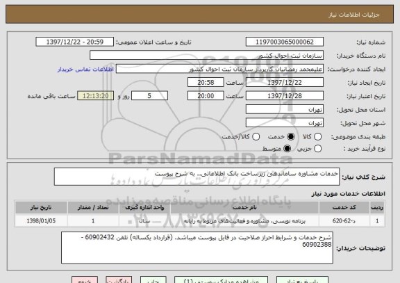 استعلام خدمات مشاوره ساماندهی زیرساخت بانک اطلاعاتی.. به شرح پیوست