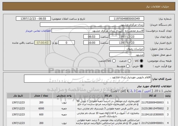 استعلام اقلام دارویی موردنیاز زندان مشهد .