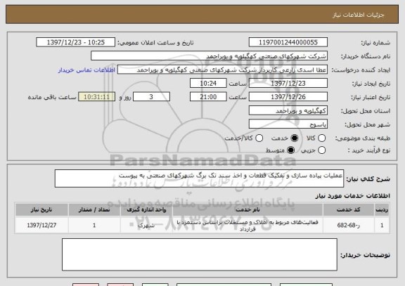 استعلام عملیات پیاده سازی و تفکیک قطعات و اخذ سند تک برگ شهرکهای صنعتی به پیوست