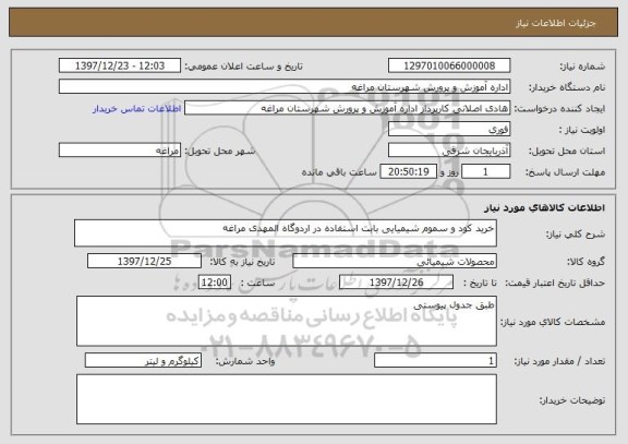 استعلام خرید کود و سموم شیمیایی بابت استفاده در اردوگاه المهدی مراغه