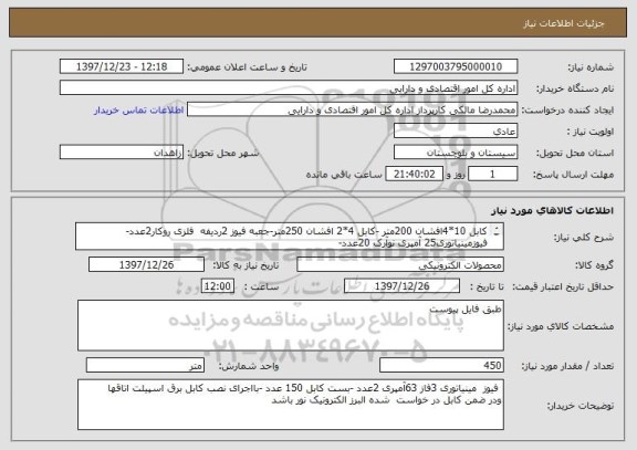 استعلام کابل 10*4افشان 200متر -کابل 4*2 افشان 250متر-جعبه فیوز 2ردیفه  فلزی روکار2عدد-فیوزمینیاتوری25 آمپری نوآرک 20عدد-
