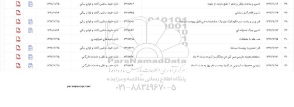 استعلام, استعلام تامین جیگ استوانه ای و ...