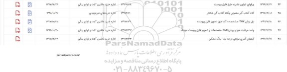 استعلام ورقهای نایلون فشرده