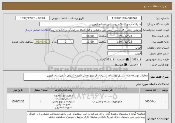استعلام عملیات توسعه چاه دستی روستای شترخان از توابع بخش الموت شرقی شهرستان قزوین