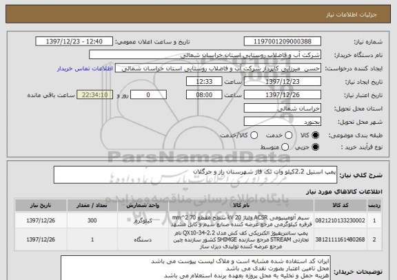 استعلام پمپ استیل 2.2کیلو وات تک فاز شهرستان راز و جرگلان 