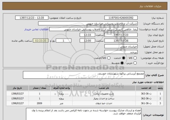 استعلام مجتمع آبرسانی براکوه شهرستان خوسف.