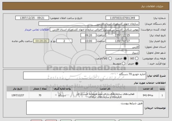 استعلام اجاره خودرو 70 دستگاه 