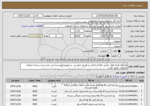 استعلام هرگونه هزنه های جانبی اعم از مالیات و هزینه حمل و... بر عهده فروشنده می باشد-بار در زندان مرکزی اصفهان تحویل گردد