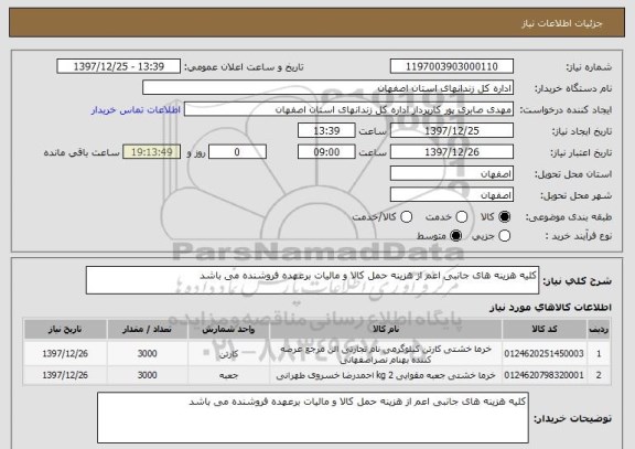 استعلام کلیه هزینه های جانبی اعم از هزینه حمل کالا و مالیات برعهده فروشنده می باشد