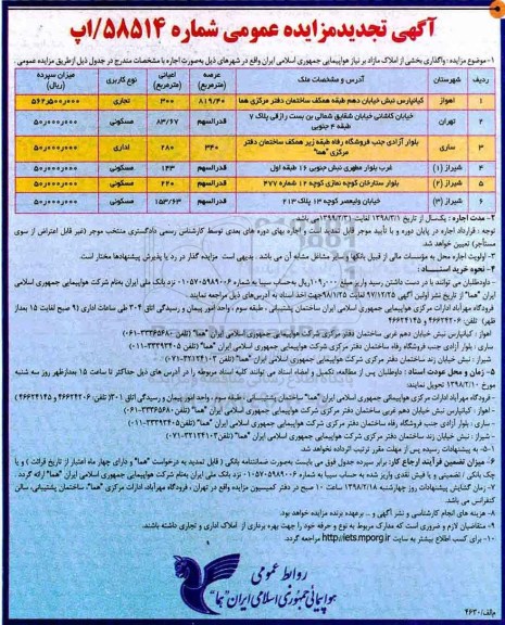 آگهی تجدید مزایده عمومی, مزایده واگذاری بخشی از املاک مازاد بر نیاز - تجدید 