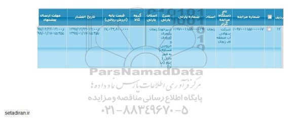 مزایده,مزایده شیر خودرکار پلیمری ورودی و خروجی مساوی