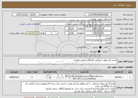 استعلام تمدید کار نیروی خدماتی دانشگاه صنعتی همدان 