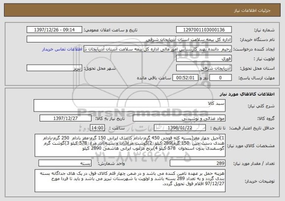 استعلام سبد کالا