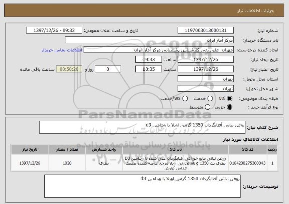 استعلام روغن نباتی آفتابگردان 1350 گرمی اویلا با ویتامین d3