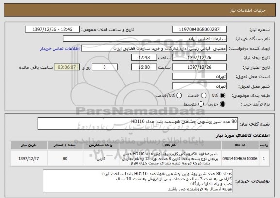 استعلام 80 عدد شیر روشویی چشمی هوشمند بلندا مدل HD110