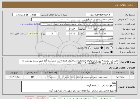 استعلام تامین غذا (صبحانه نهار و شام)برای امدادگران و نجاتگران هلال احمر شهرست آوج طبق لیست پیوستب به مدت 22روز از تاریخ 97/12/25لغایت 98/1/17