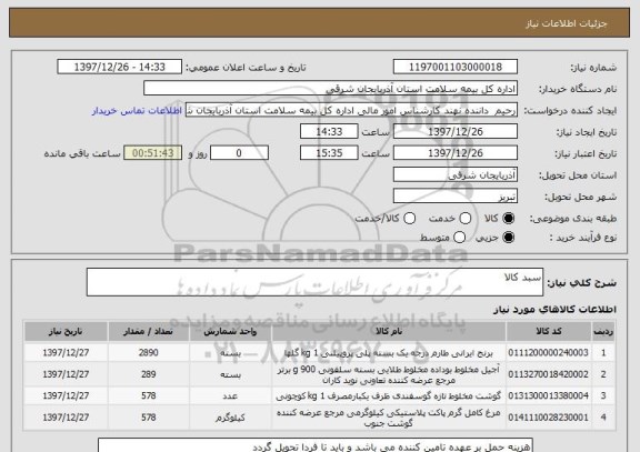 استعلام سبد کالا