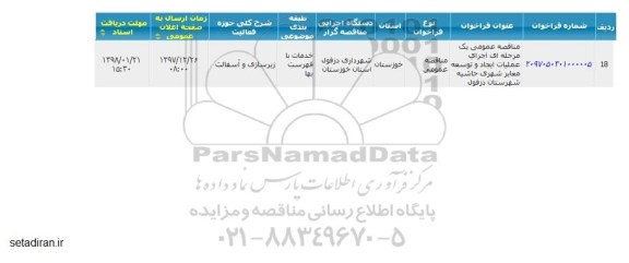 مناقصه ، مناقصه اجرای عملیات ایجاد و توسعه معابر شهری