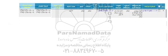 مزایده اجاره یک باب سویت