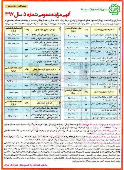 آگهی مزایده عمومی , مزایده بوفه و ساندویچی
