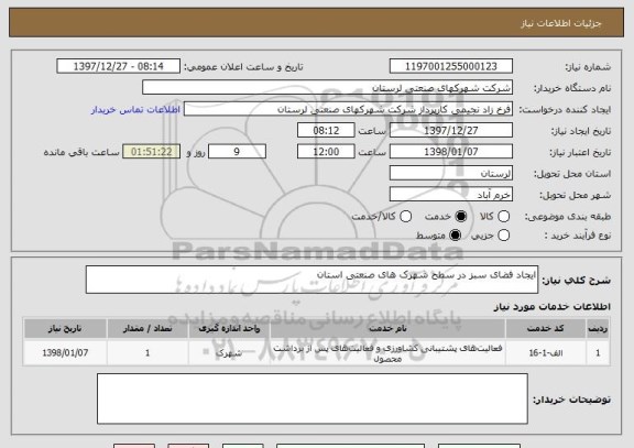 استعلام ایجاد فضای سبز در سطح شهرک های صنعتی استان  