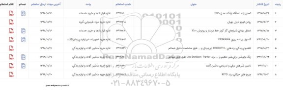 استعلام, استعلام چرخ های حرکتی برند KITO