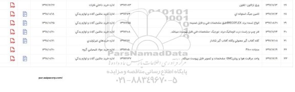 استعلام انواع تسمه