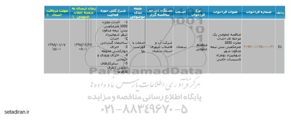 فراخوان ارزیابی کیفی جهت لیست کوتاه جهت شناسایی وامکان سنجی توانمندی پیمانکاران