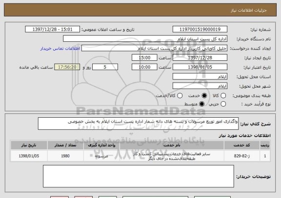 استعلام واگذاری امور توریع مرسولات و بسته های دانه شمار اداره پست استان ایلام به بخش خصوصی 