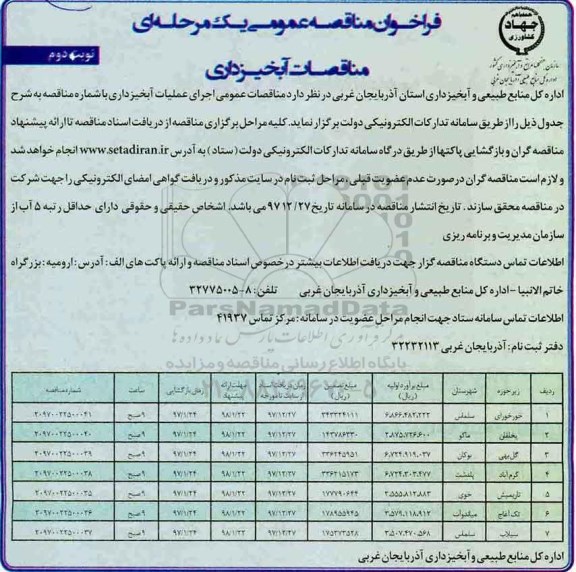 فراخوان ، فراخوان اجرای عملیات آبخیزداری - نوبت دوم 